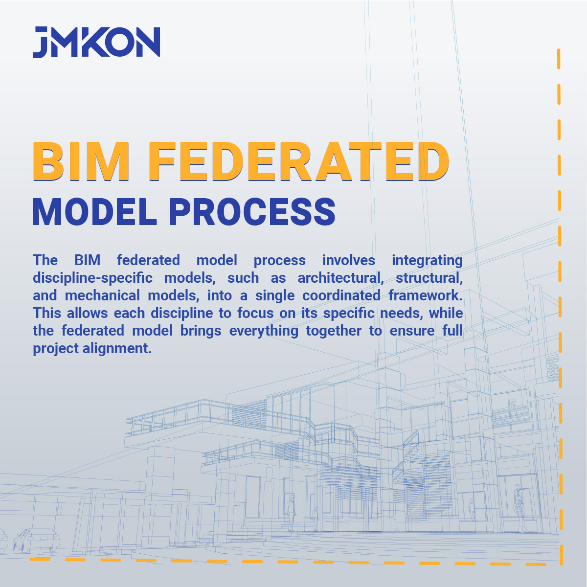 BIM federated model process