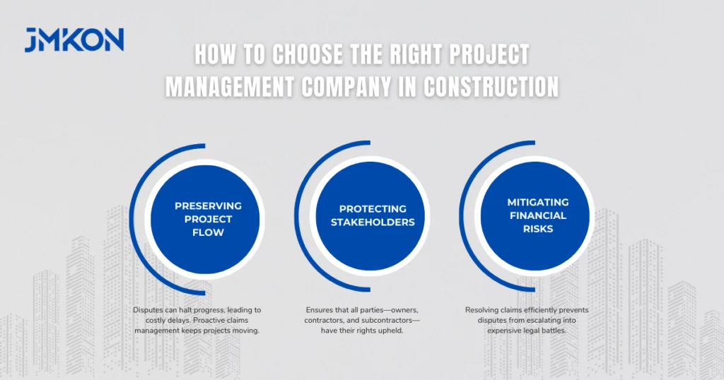 construction delay claims