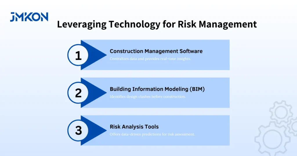 top construction project management companies