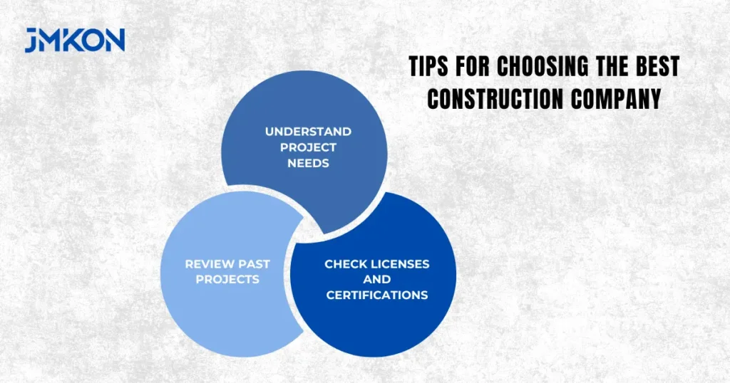 Construction Firm Houston TX