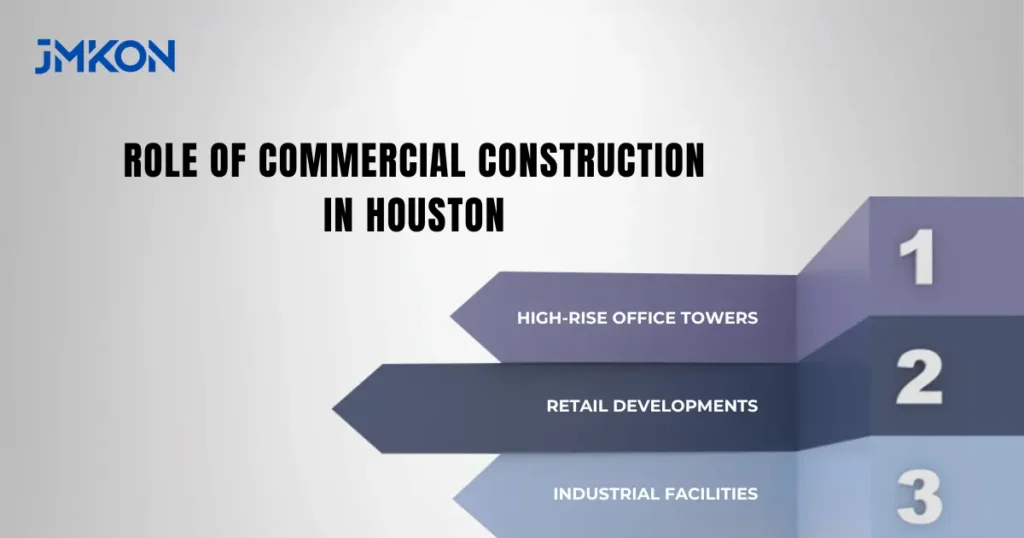 Best construction companies in Texas
